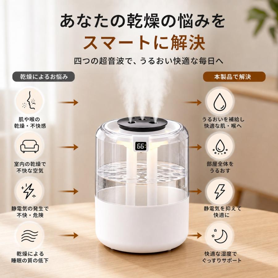 2026最新型 加湿器 卓上 大容量1.3L 超音波加湿器 小型 卓上加湿器 4連噴霧ノズル ミスト調節 3段階 LEDライト付 静音 お手入れ簡単 ウイルス対策 乾燥防止 |  | 06