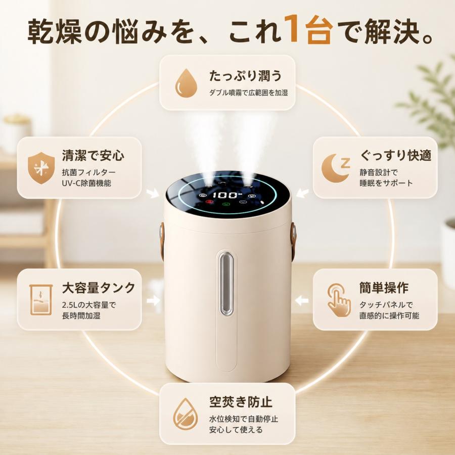 2026最新型 加湿器 大容量2.5L 超音波加湿器 3段階ミスト調節 LEDライト付 UV除菌 強力加湿 空気浄化 静音 水漏れ防止 空焚き防止 乾燥防止 花粉 上部給水 |  | 02