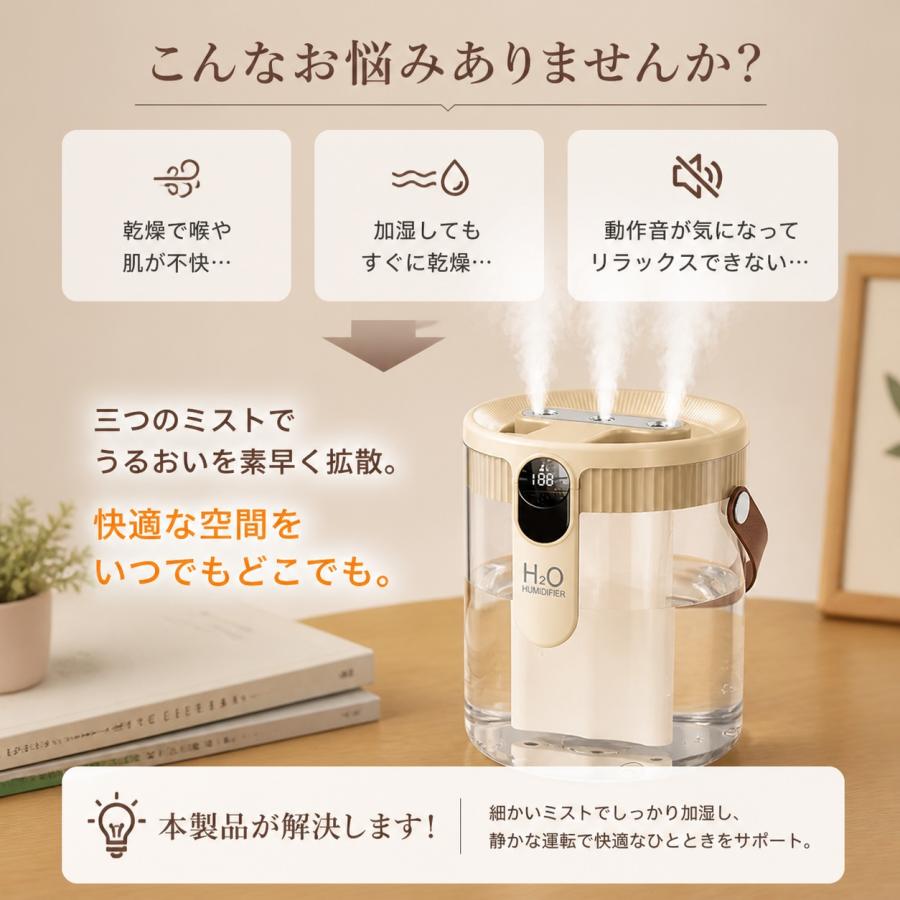 2026最新型 加湿器 大容量1.5L 超音波加湿器 トリプルスプレー LEDライト付 デジタル表示 強力加湿 空気浄化 静音 ウイルス対策 乾燥防止 花粉 上部給水 |  | 01