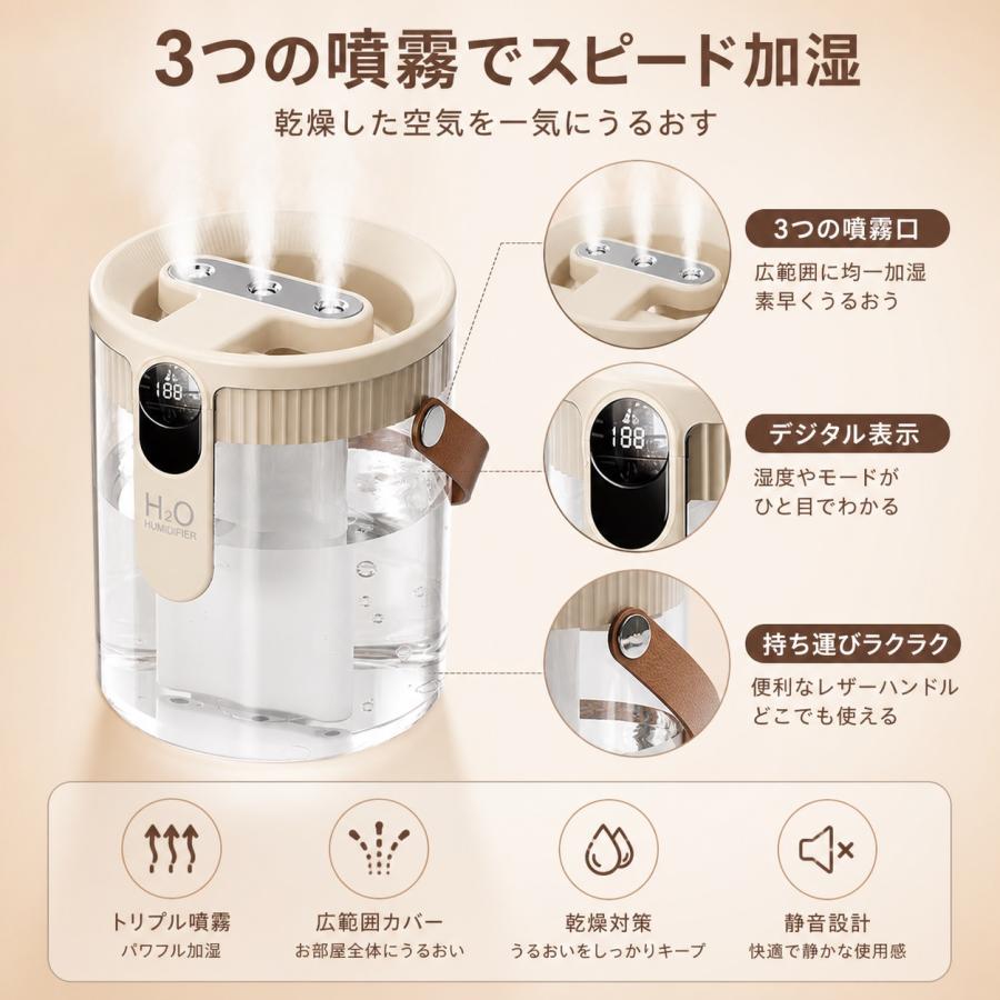 2026最新型 加湿器 大容量1.5L 超音波加湿器 トリプルスプレー LEDライト付 デジタル表示 強力加湿 空気浄化 静音 ウイルス対策 乾燥防止 花粉 上部給水 |  | 03