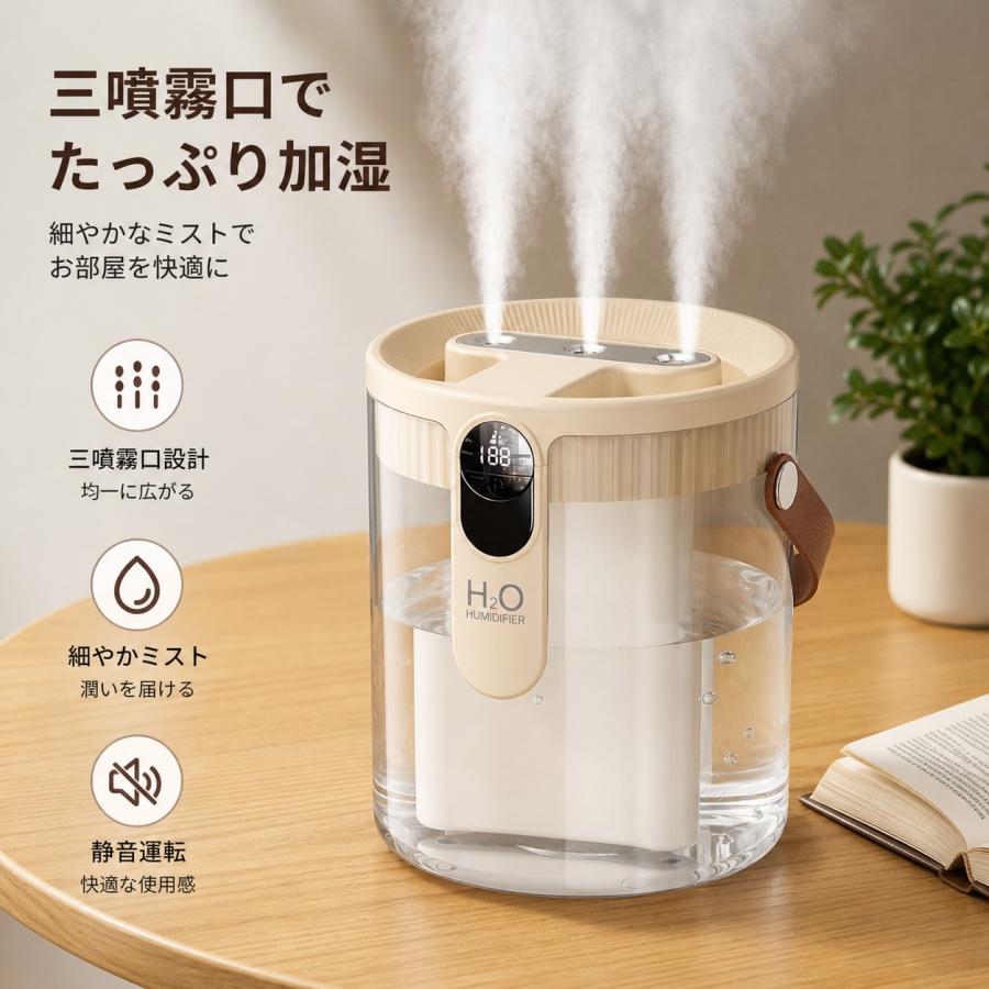 2026最新型 加湿器 大容量1.5L 超音波加湿器 トリプルスプレー LEDライト付 デジタル表示 強力加湿 空気浄化 静音 ウイルス対策 乾燥防止 花粉 上部給水 |  | 04