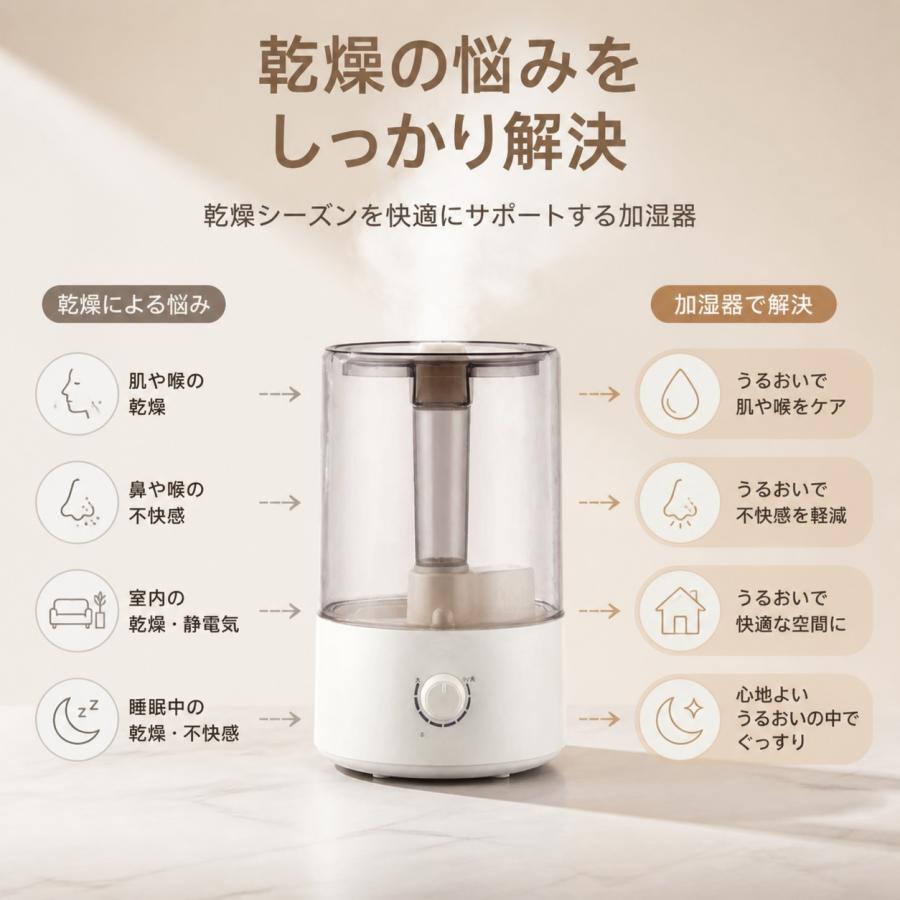 2026最新型 加湿器 大容量7.8L 超音波加湿器 スタイリッシュ アロマ対応 強力加湿 ミスト調整 静音 ウイルス対策 乾燥防止 花粉 上部給水 オフィス 寝室 省エネ |  | 02