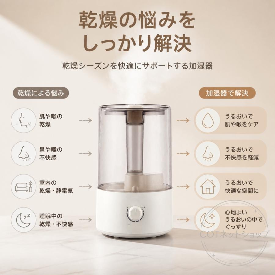 2026最新型 加湿器 大容量7.8L 超音波加湿器 スタイリッシュ アロマ対応 強力加湿 ミスト調整 静音 ウイルス対策 乾燥防止 花粉 上部給水 オフィス 寝室 省エネ |  | 02