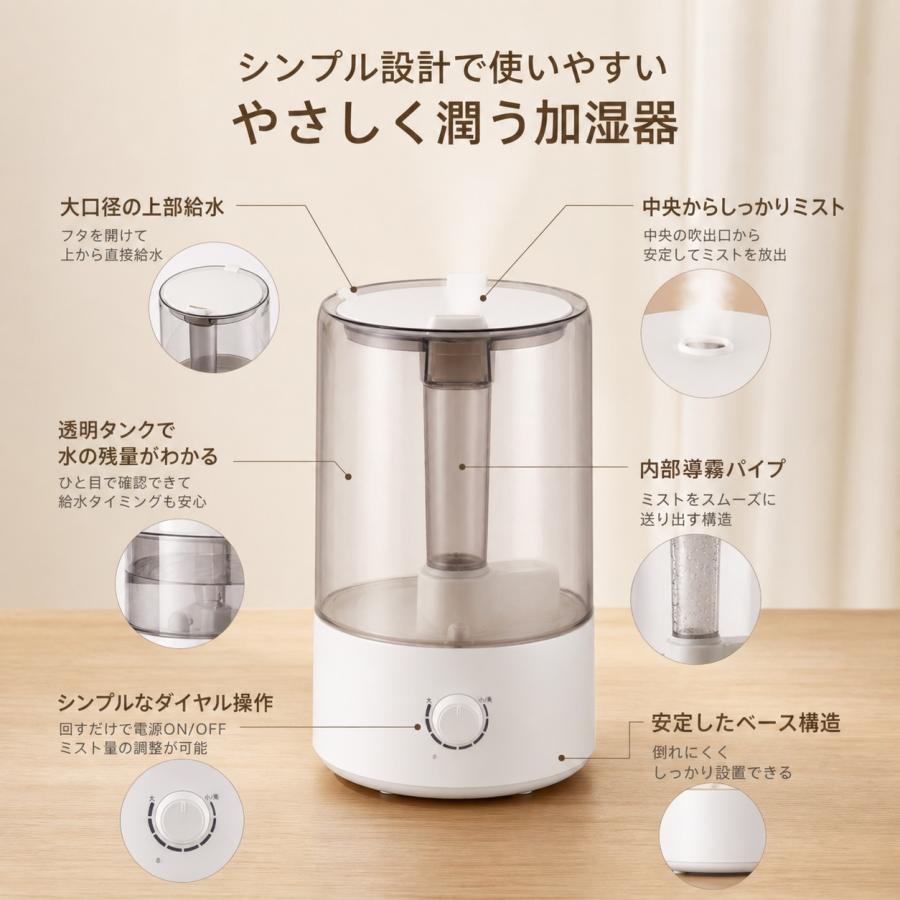 2026最新型 加湿器 大容量7.8L 超音波加湿器 スタイリッシュ アロマ対応 強力加湿 ミスト調整 静音 ウイルス対策 乾燥防止 花粉 上部給水 オフィス 寝室 省エネ |  | 03