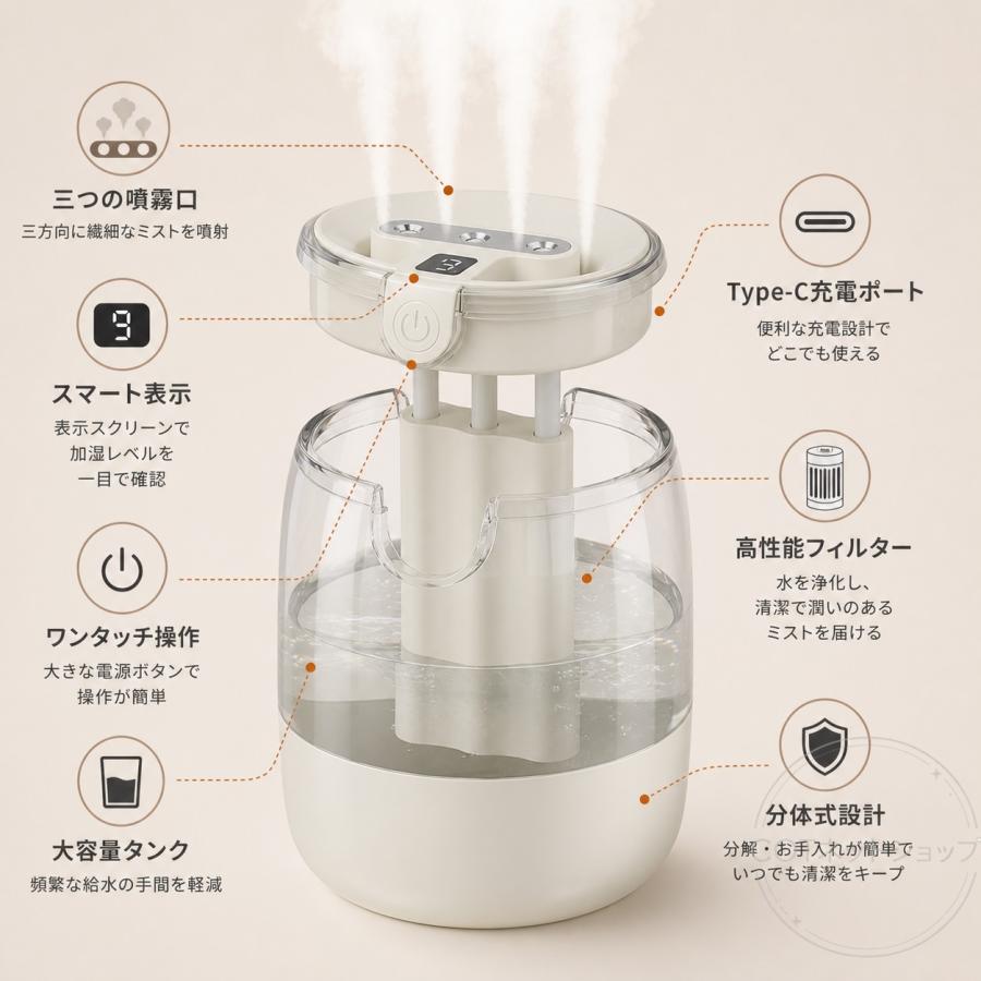 2026最新型 加湿器 大容量3L 超音波加湿器 トリプルスプレー 強力加湿 LEDライト付 静音 ウイルス対策 乾燥防止 花粉 上部給水 オフィス 寝室 省エネ |  | 03