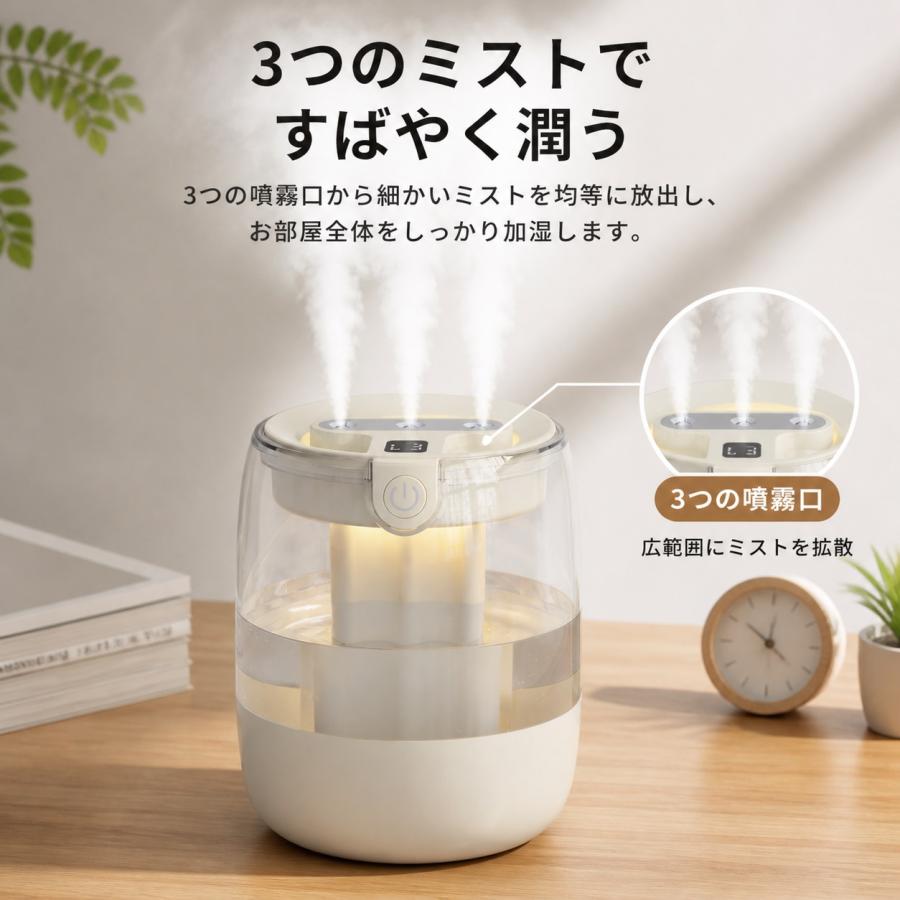 2026最新型 加湿器 大容量3L 超音波加湿器 トリプルスプレー 強力加湿 LEDライト付 静音 ウイルス対策 乾燥防止 花粉 上部給水 オフィス 寝室 省エネ |  | 04