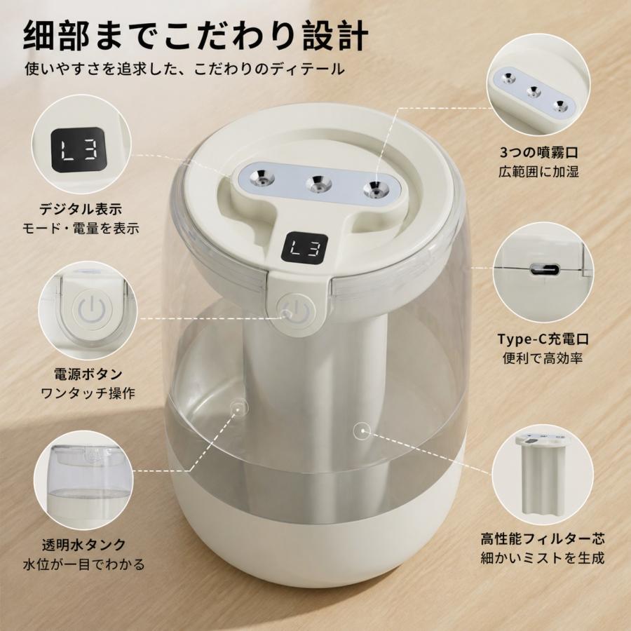 2026最新型 加湿器 大容量3L 超音波加湿器 トリプルスプレー 強力加湿 LEDライト付 静音 ウイルス対策 乾燥防止 花粉 上部給水 オフィス 寝室 省エネ |  | 05