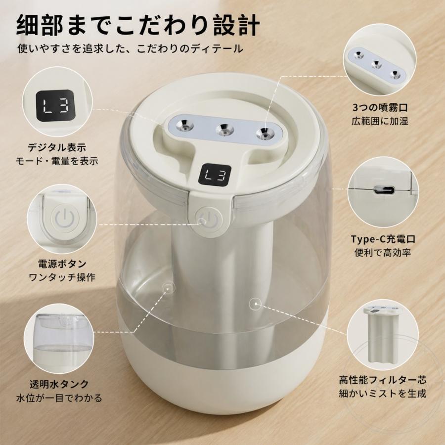 2026最新型 加湿器 大容量3L 超音波加湿器 トリプルスプレー 強力加湿 LEDライト付 静音 ウイルス対策 乾燥防止 花粉 上部給水 オフィス 寝室 省エネ |  | 05