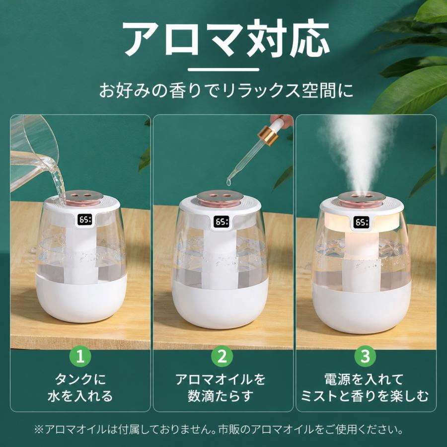 2026最新型 加湿器 大容量1L 超音波加湿器 トリプルスプレー 強力加湿 LEDライト付 静音 乾燥防止 花粉 上部給水 オフィス 寝室 省エネ |  | 04