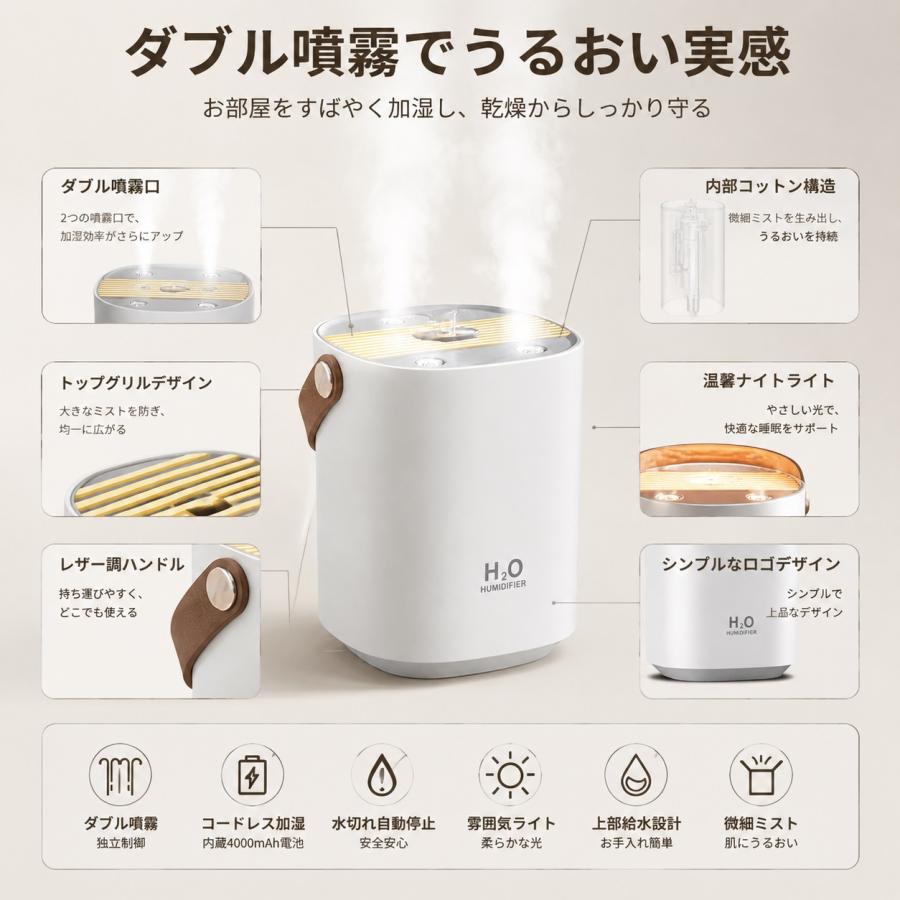 超音波式加湿器 大容量 加湿器 1200ml USB給電 ダブルミスト 効率的 卓上 乾燥対策 LEDライト付 静音 省エネ 安心安全 寝室 オフィス ミストボックス |  | 03