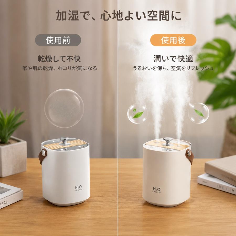 超音波式加湿器 大容量 加湿器 1200ml USB給電 ダブルミスト 効率的 卓上 乾燥対策 LEDライト付 静音 省エネ 安心安全 寝室 オフィス ミストボックス |  | 05