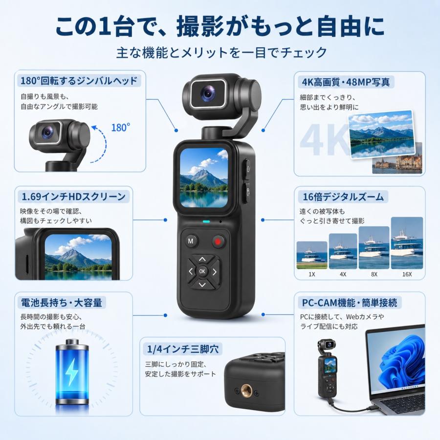 アクションカメラ 4k ポケットカメラ タッチパネル 手持ち撮影 180度回転レンズ 搭載 1.69インチHD画面 CMOSセンサー USB対応 自撮り 風景撮影 旅行 |  | 03