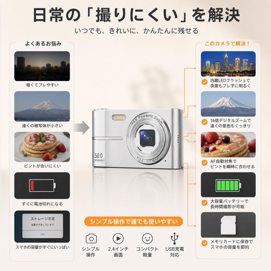 デジカメ デジタルカメラ 5K 5000万画素 オートフォーカス 16倍ズーム 手振れ補正 高画質 ウェブカメラ機能 IPS大画面 軽量 防塵 修学 旅行 初心者 安い 新品 |  | 02