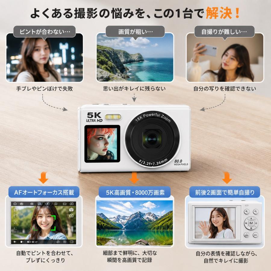 デジカメ 5K デジタルカメラ チ 18倍ズーム 8000万画素 高画質 オートフォーカス ビデオカメラ 手振れ補正 IPS大画面 軽量 新品 安い 2026 新品 |  | 02