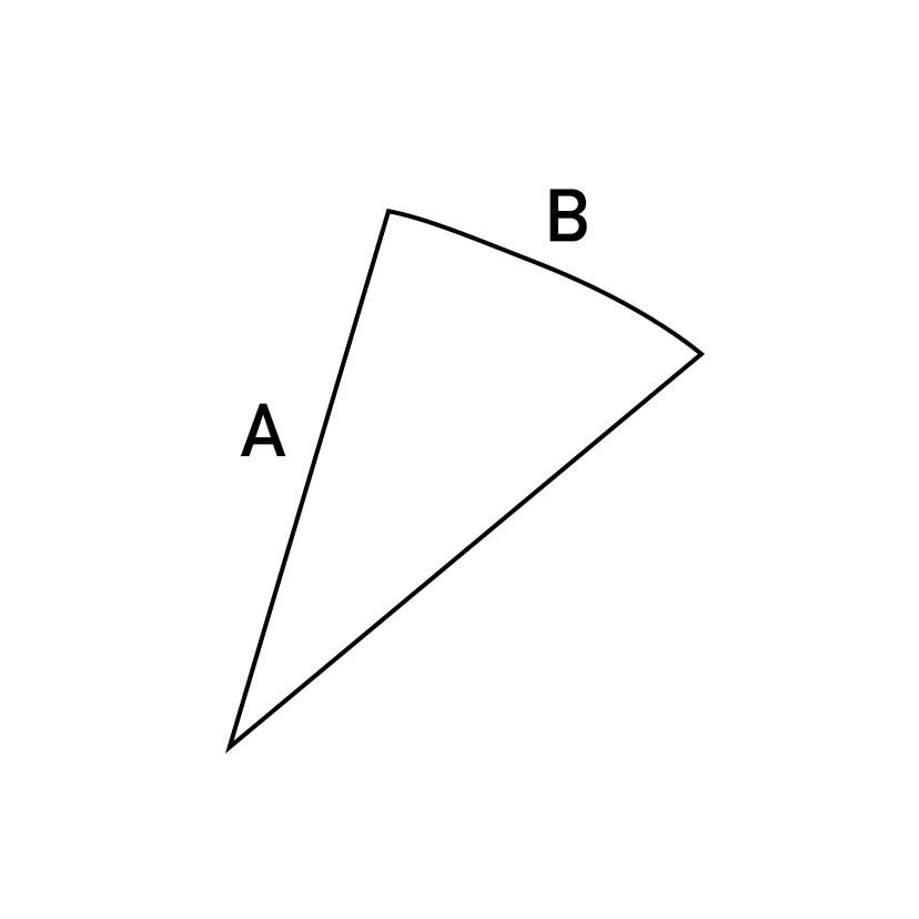 Partner 絞り袋 5-20 cotta（コッタ） 絞り袋スタンダード 5-20