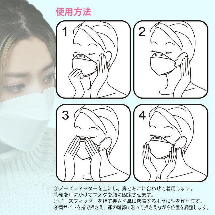 J-95s】【小さめサイズ】 子供用 不織布マスク 日本製 OPP包装 4層構造