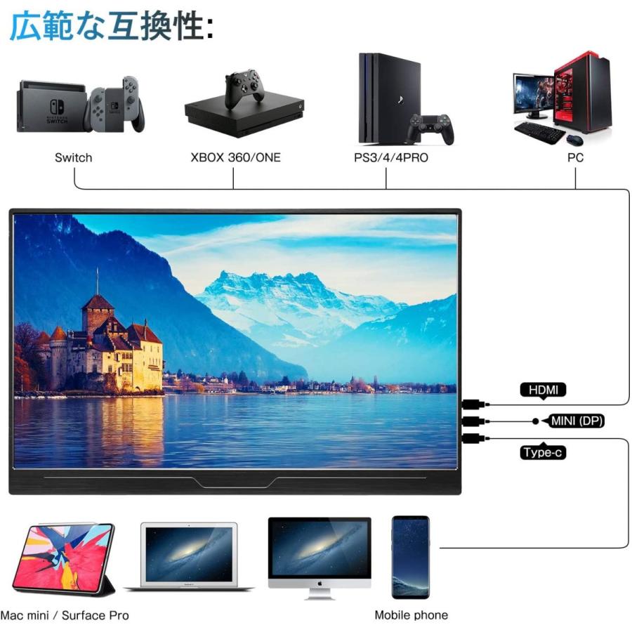 即発送可能 モバイルモニター モバイルディスプレイ Chongyick 15 6インチ Fhd ゲームモニター 72 Ntsc色域 Ipsパネル 軽薄 Cotton Castle 通販 Yahoo ショッピング 新品即決 Www Doctor Plan Com