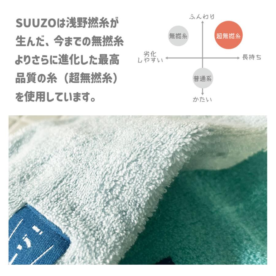 浅野撚糸 ヘアーバンド タオル 日本製 スーパーゼロ ヘアバンド