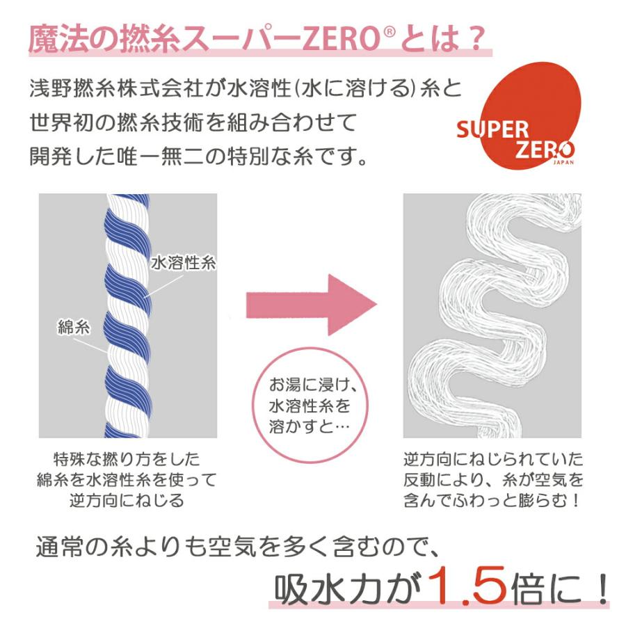 CottonTown（コットンタウン） タオル スーパーゼロ フェイスタオル 1