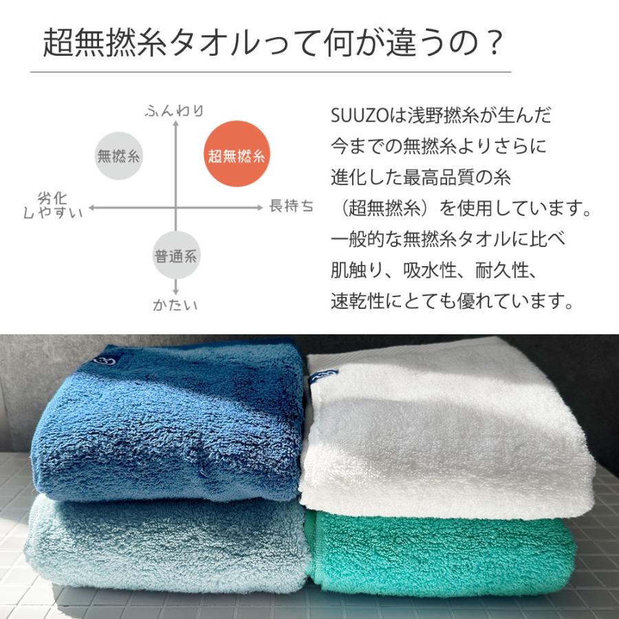 CottonTown（コットンタウン） 超無撚糸 SUUZO バスタオル半分時代