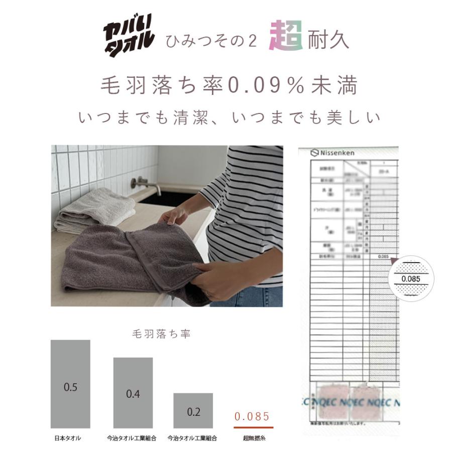 CottonTown 超無撚糸 ヤバいタオル フェイスタオル タオル CottonTown 超無撚糸 ヤバいタオル フェイスタオル タオル