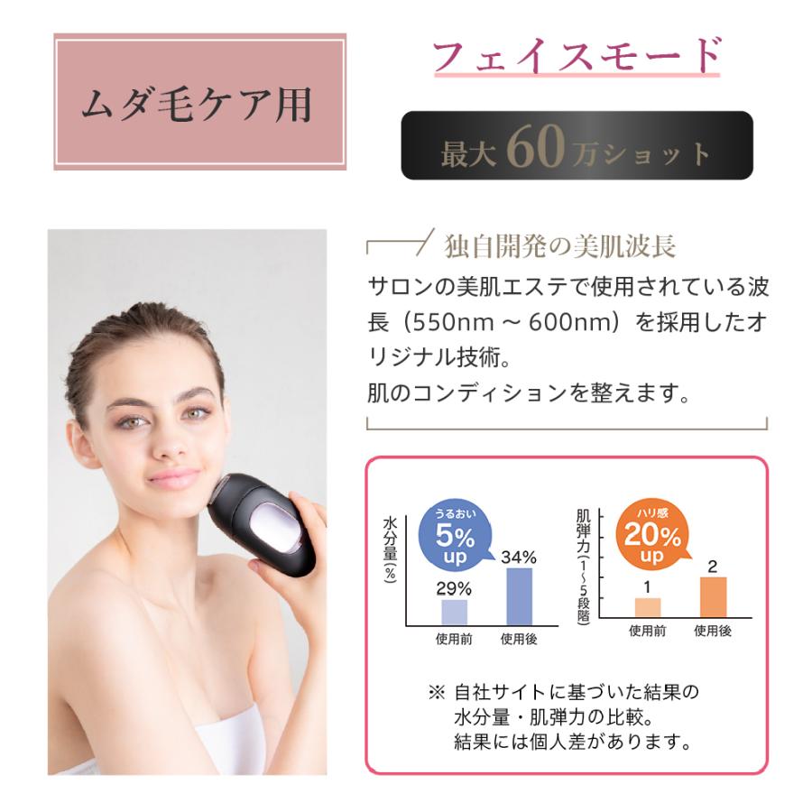 メーカー直送】 ドクターエルミス クルールラボ 光美容器（ブラック