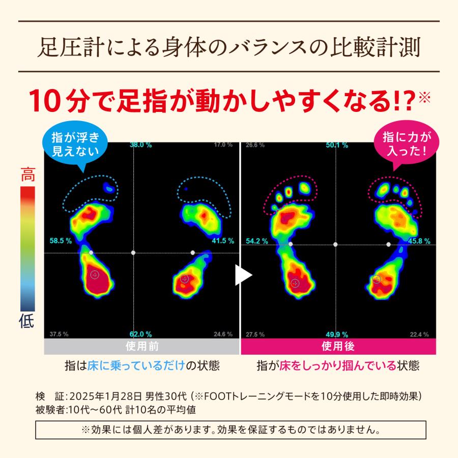 メーカー公式】【Calfoot】アシストステップパッド : クルールラボ