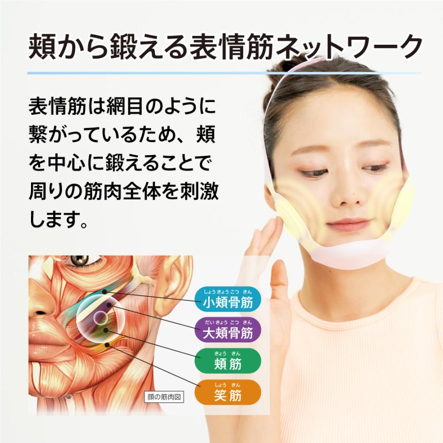 メーカー直販】ドクターエルミス リフトレ/Liftre/リフトアップ メーカー直販】ドクターエルミス リフトレ/Liftre/リフトアップ