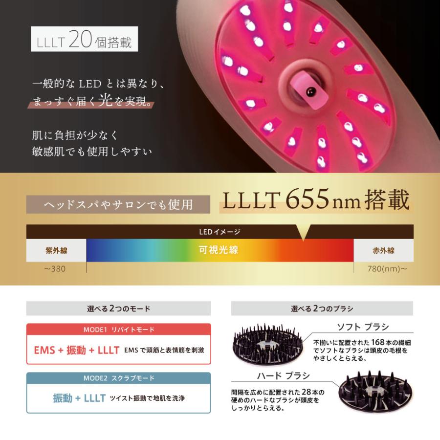 メーカー直販】LIFTBEAUT'E Revitaly Spa Pro （リフトボーテ リバイタ
