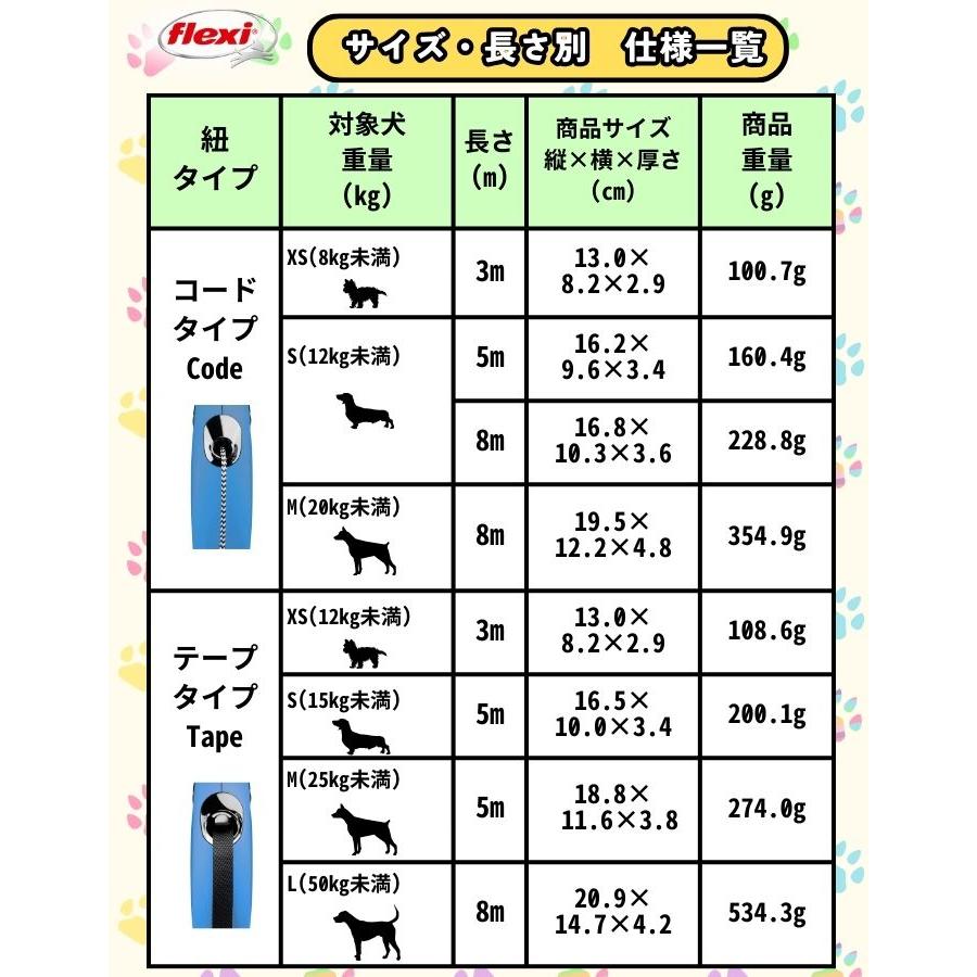 フレキシリード クラシック 正規代理店 ２年保証 8m 中型犬 Mサイズ(20kg未満) 伸縮リード コードタイプ フレキシ リード Flexi New Classic ドイツ製 | flexi | 18
