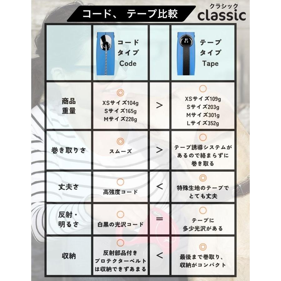 フレキシリード クラシック 正規代理店 ２年保証 5m 小型犬 Sサイズ(12kg未満) 伸縮リード コードタイプ フレキシ リード Flexi New Classic ドイツ製 | flexi | 13