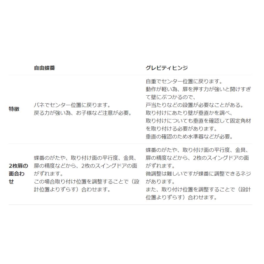 ＜2枚扉＞ルーバーウエスタンドア６０ｃｍ 　スイングドア　標準塗装｜country-kinoka｜09