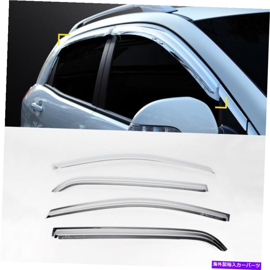 console part 2011年2015 SSANGYONG Korando C用クロージロンロング