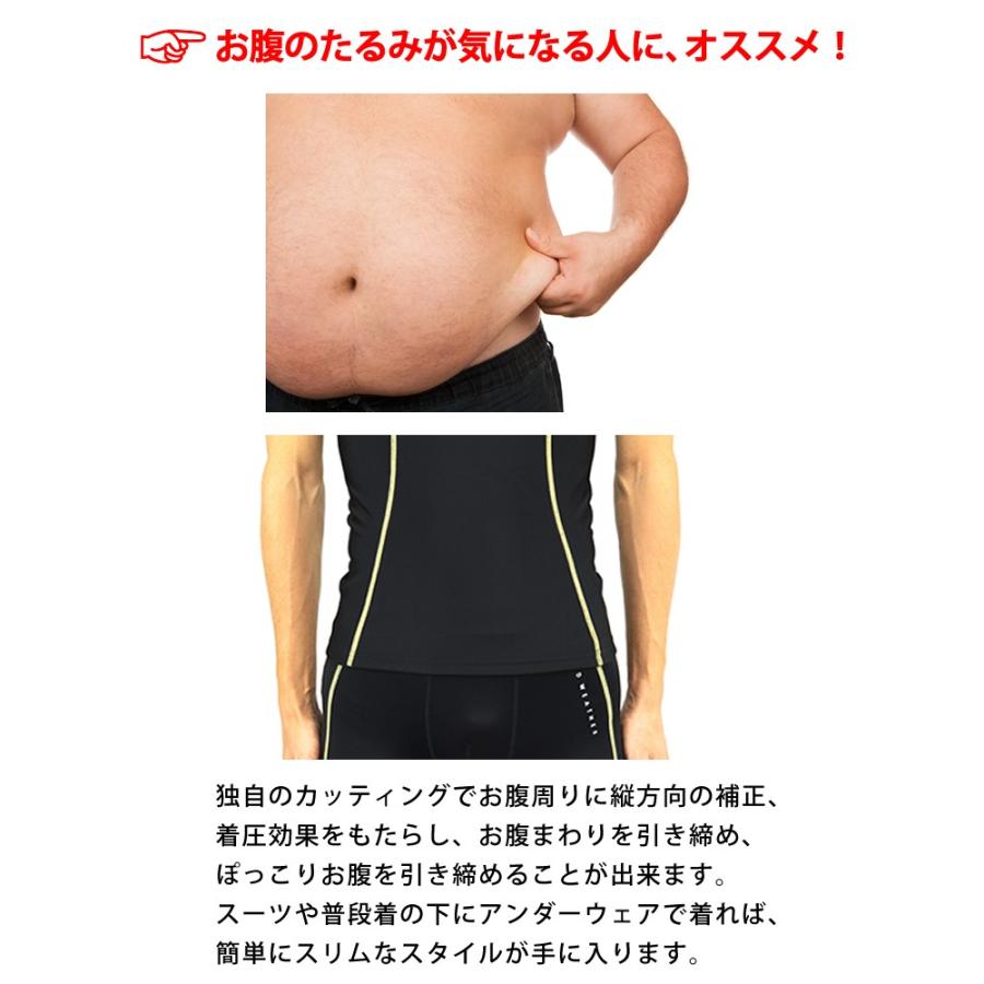 １着でも送料無料 アウトレットsale 72 オフ コンプレッションインナー メンズ ウェア シャツ タイツ 半袖 上下 セット Uvカット ラドウェザー Lad Weather Cisama Sc Gov Br