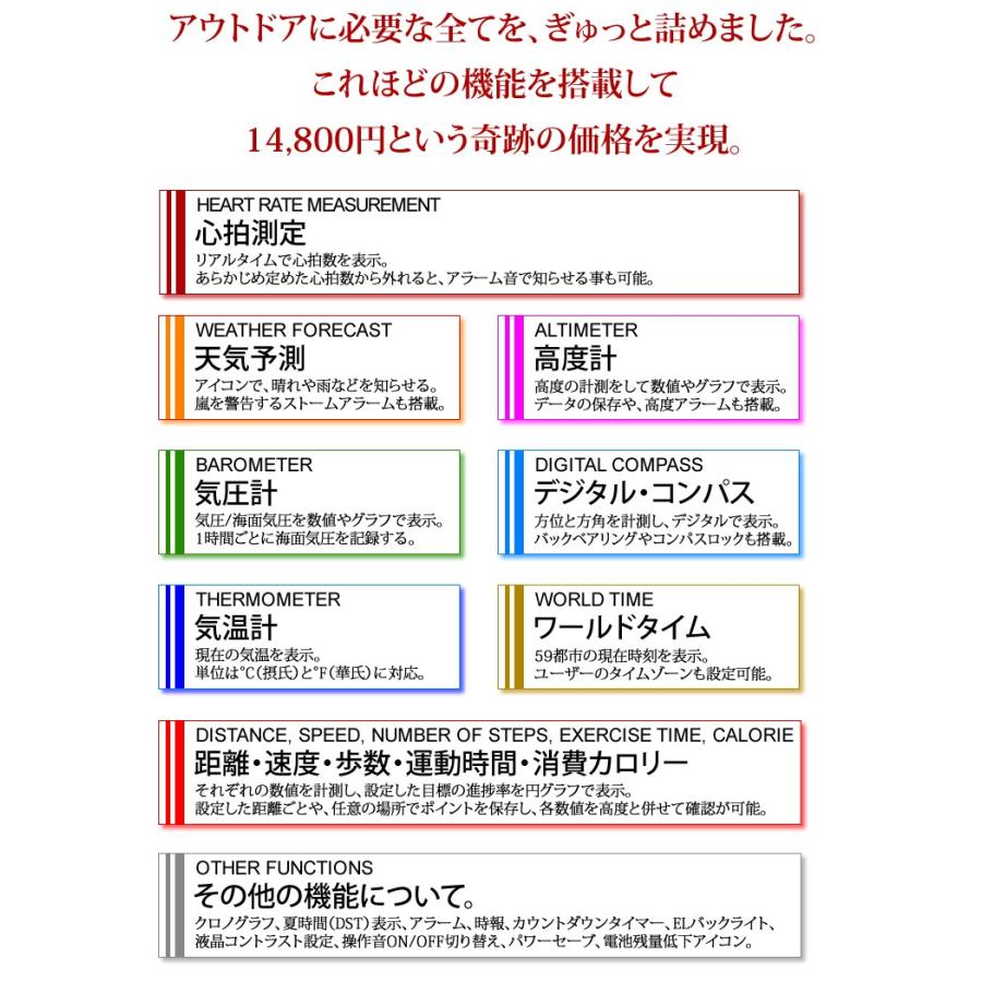 アウトレット 訳あり 決算処分 デジタルウォッチ アウトドア 腕時計 メンズ 高度計 気圧計 歩数計 心拍計を搭載 | LAD WEATHER | 11