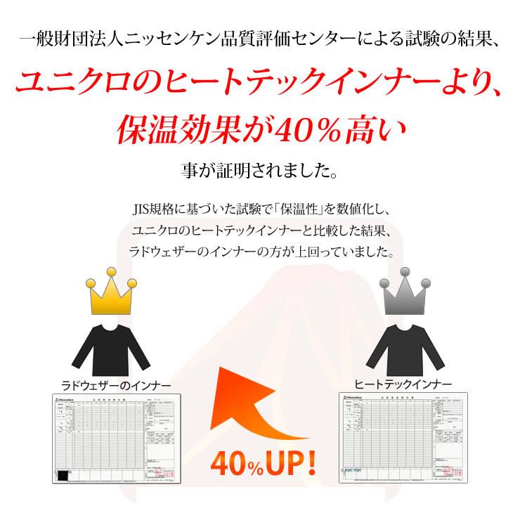インナーシャツ メンズ 防寒 インナー あったかインナー 裏起毛 シャツ 肌着 防寒インナー 長袖 保温 冷え性 冬 暖かい 防寒肌着 Ladinner016 腕時計 バッグ ブランド雑貨 E Mix 通販 Yahoo ショッピング