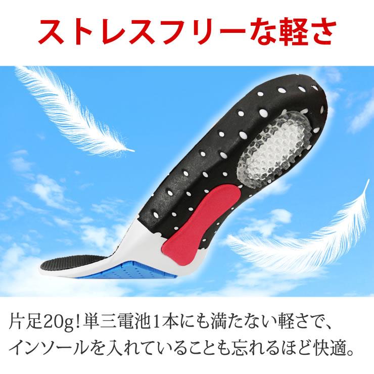 LAD WEATHER（ラドウェザー） インソール 2足セット 高反発ゲルが衝撃