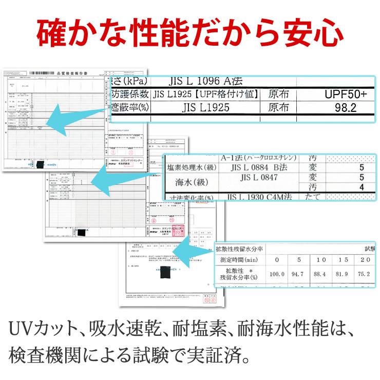 ラッシュガード メンズ 冷感 UPF50+ UVカット98% ラッシュガード パーカー 夏 薄手 長袖 ラッシュガード パーカー |  | 18