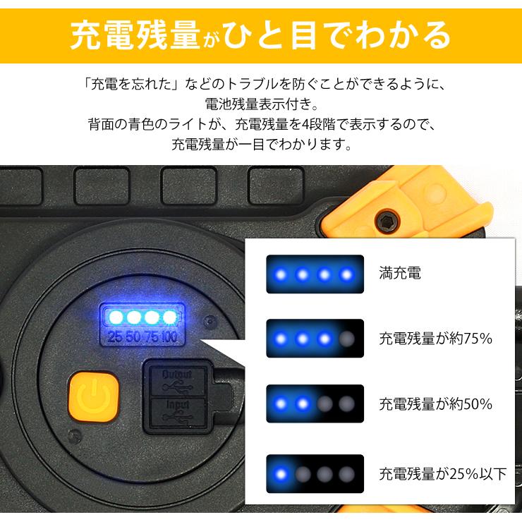 爆光！　1000ルーメン LEDライト 4800mAh 爆光！ 1000ルーメン LEDライト 4800mAh - メルカリ