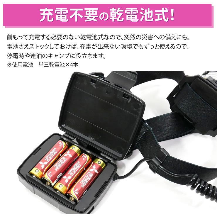 LAD WEATHER アウトレット 訳あり 決算処分 ヘッドライト LAD WEATHER アウトレット 訳あり 決算処分 ヘッドライト
