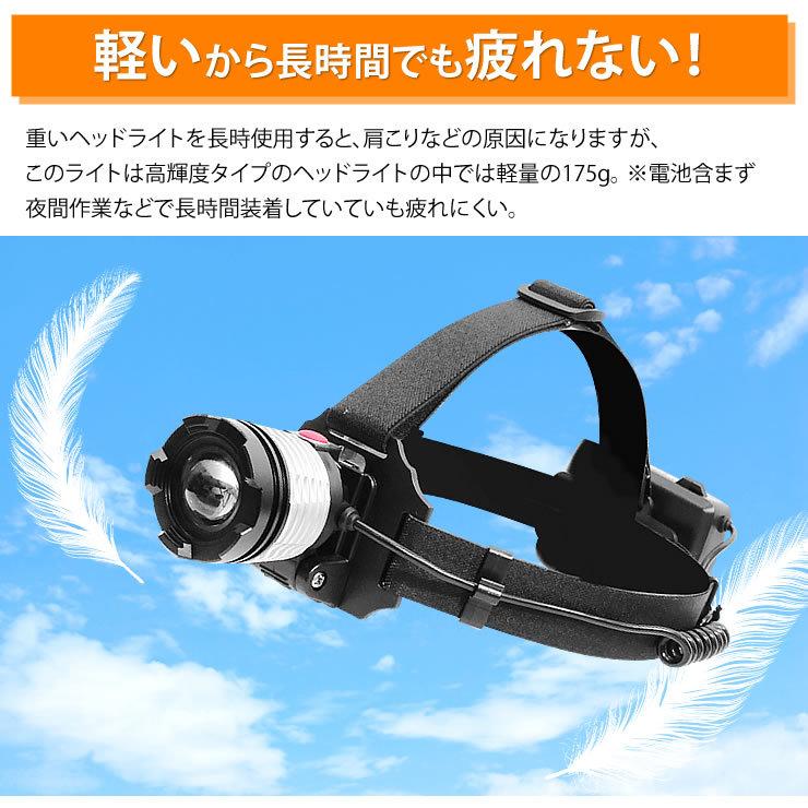 LAD WEATHER アウトレット 訳あり 決算処分 ヘッドライト LAD WEATHER アウトレット 訳あり 決算処分 ヘッドライト