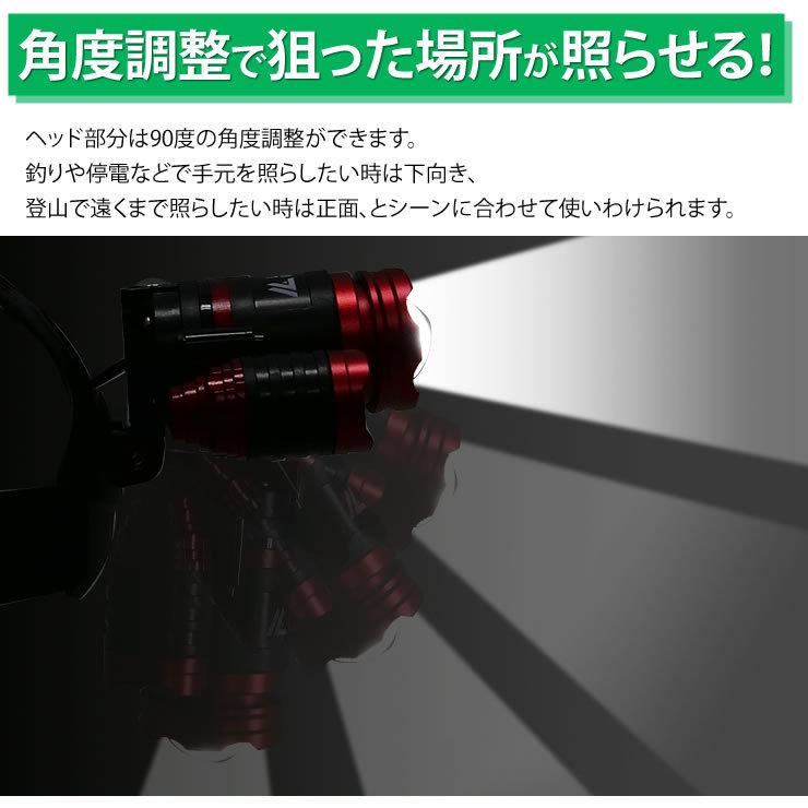 LAD WEATHER アウトレット 訳あり 決算処分 ヘッドライト CREE社