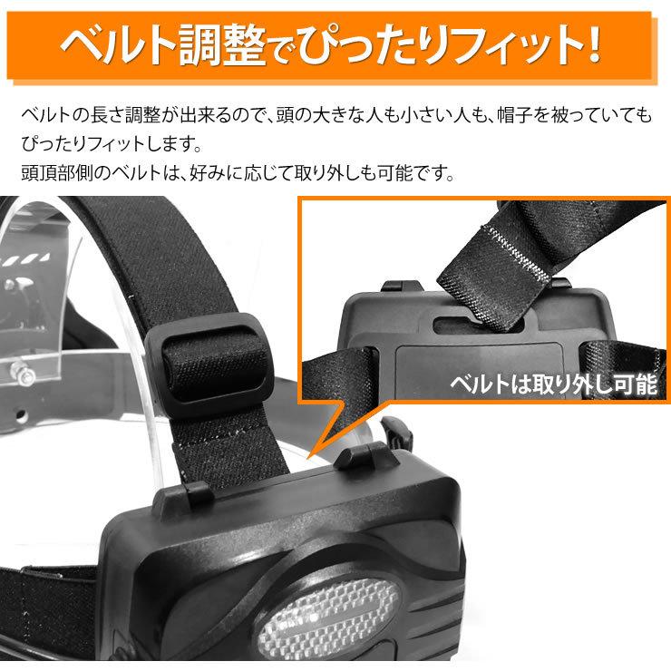 アウトレット 訳あり 決算処分 ヘッドライト CREE社製チップ センサー搭載 3灯 LEDヘッドライト 防水 LED ライト 防災 災害 キャンプ アウトドア ヘッドライト | LAD WEATHER | 15