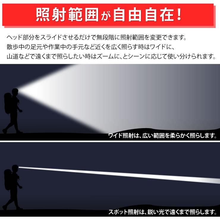 アウトレット 訳あり 決算処分 ヘッドライト CREE社製チップ センサー搭載 3灯 LEDヘッドライト 防水 LED ライト 防災 災害 キャンプ アウトドア ヘッドライト｜courage｜10