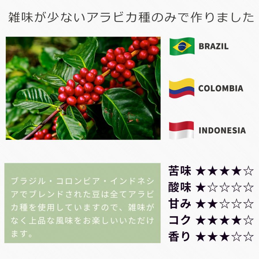 即日出荷 アイスコーヒー用 豆 粉 0g 自家焙煎珈琲豆 コーヒー豆 ブラジル コロンビア インドネシア Materialworldblog Com