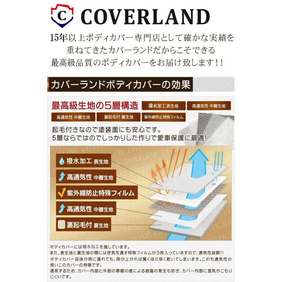 VW ID.4 (ID4) 対応用ボディカバー 5層＆裏起毛 車カバー 送料無料 COVERITE/カバーライト/カバーランド/プレミアム プレステージ｜coverland｜05