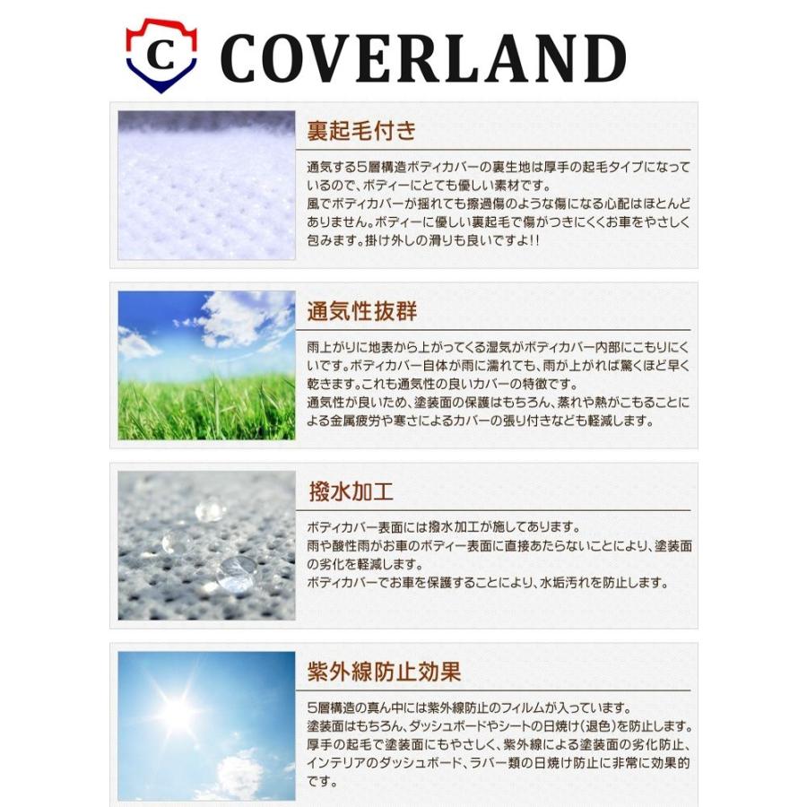 VW ID.4 (ID4) 対応用ボディカバー 5層＆裏起毛 車カバー 送料無料 COVERITE/カバーライト/カバーランド/プレミアム プレステージ｜coverland｜06