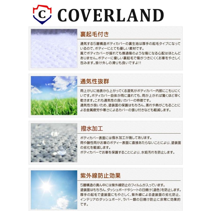 ポルシェ 986/987 ボクスター 対応用ボディカバー 5層＆裏起毛 車カバー 送料無料 COVERITE/カバーライト/カバーランド｜coverland｜06