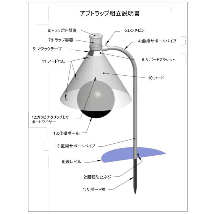 よく捕れる❗アブとり紙　200枚 アブキャップ ｜ 電気も薬も使わない次世代型アブ捕獲器