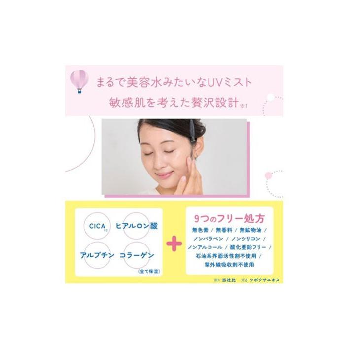 紫外線予報 ノンケミカルUVクリアミスト M SPF30 PA++ 30mL【石澤研究